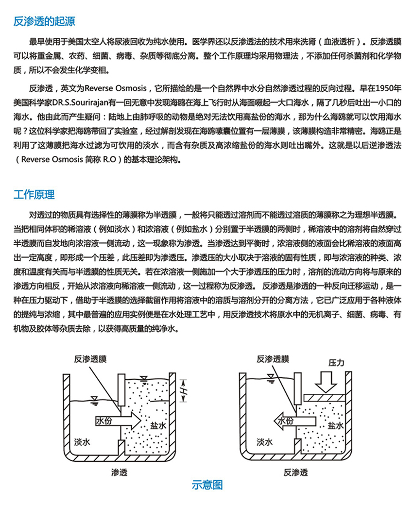 RO反渗透设备(图1)