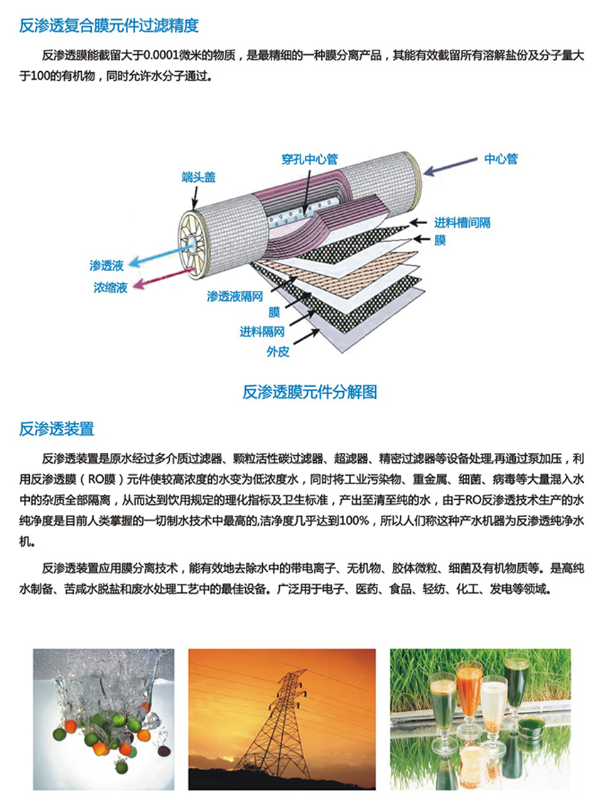 RO反渗透设备(图4)