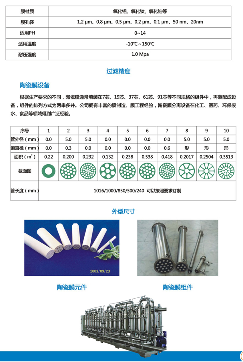 CMF无机陶瓷设备(图2)