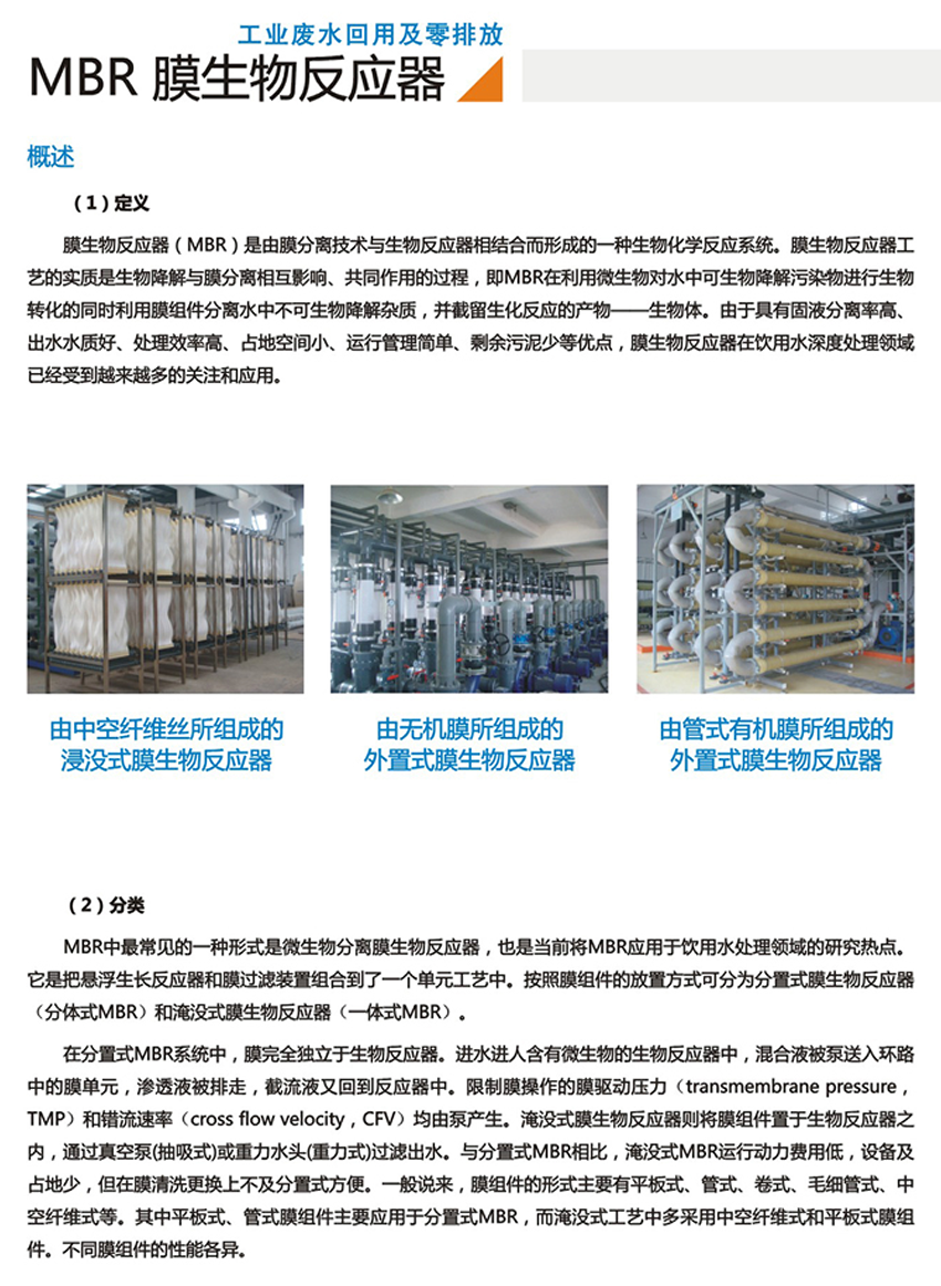 MBR 膜生物反应器(图1)