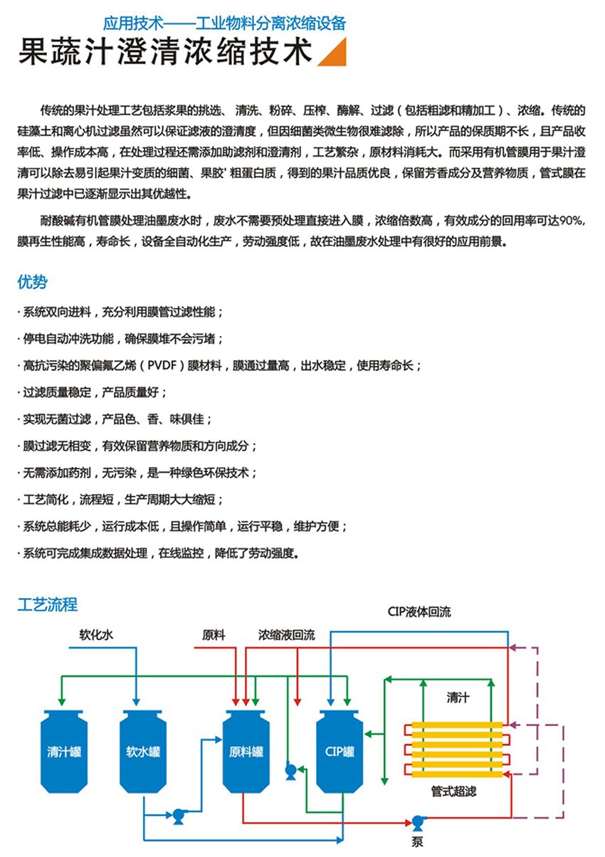 果蔬汁澄清浓缩技术(图1)