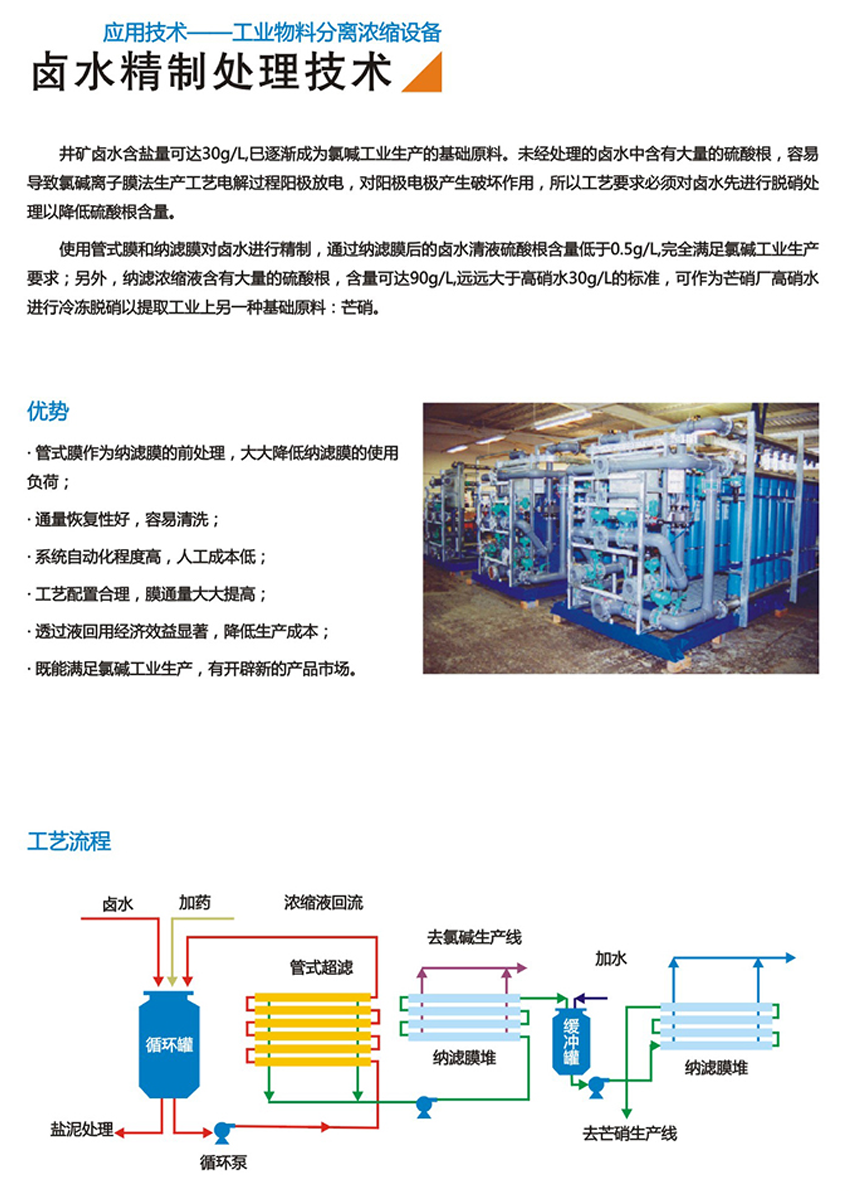 卤水精制处理技术(图1)