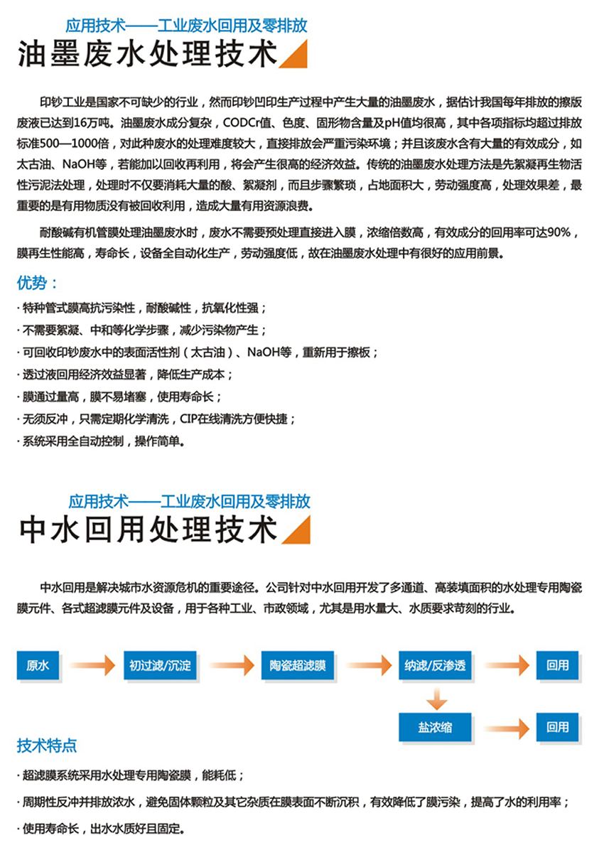 油墨废水处理/中水回用处理技术(图1)