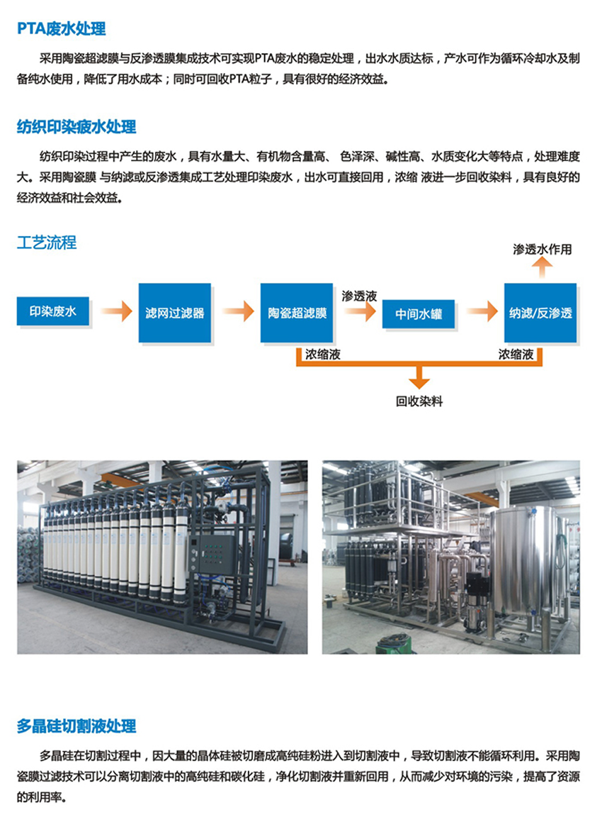 其他废水处理技术(图2)